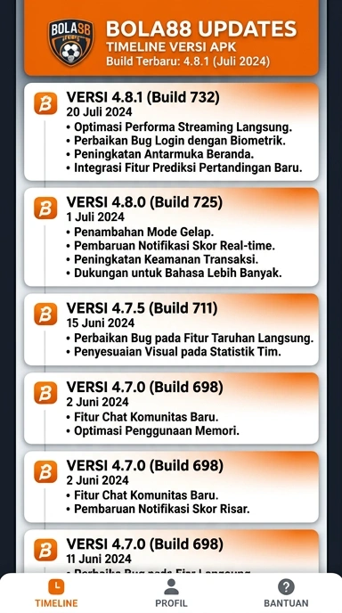 Tampilan riwayat versi bola88